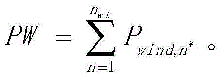 Load scheduling method used for optimizing green data center electric charge