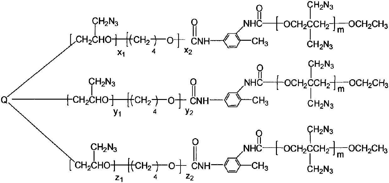 Energetic thermoplastic elastomers for solid propellants