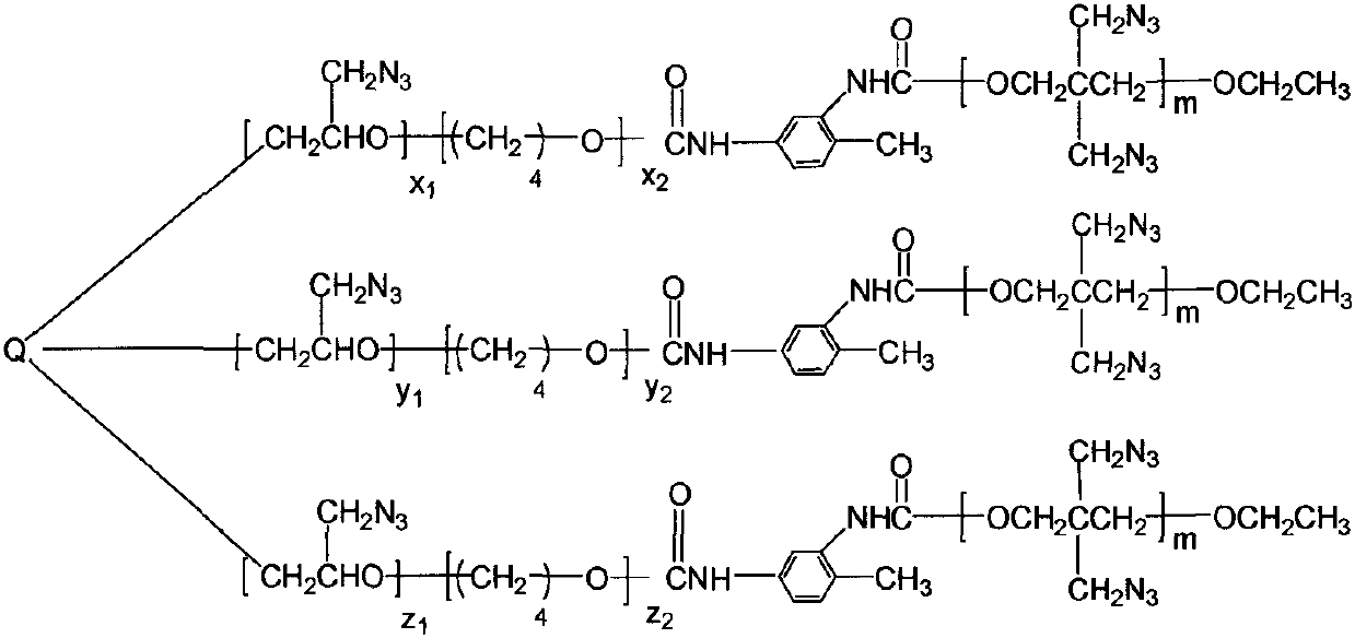 Energetic thermoplastic elastomers for solid propellants