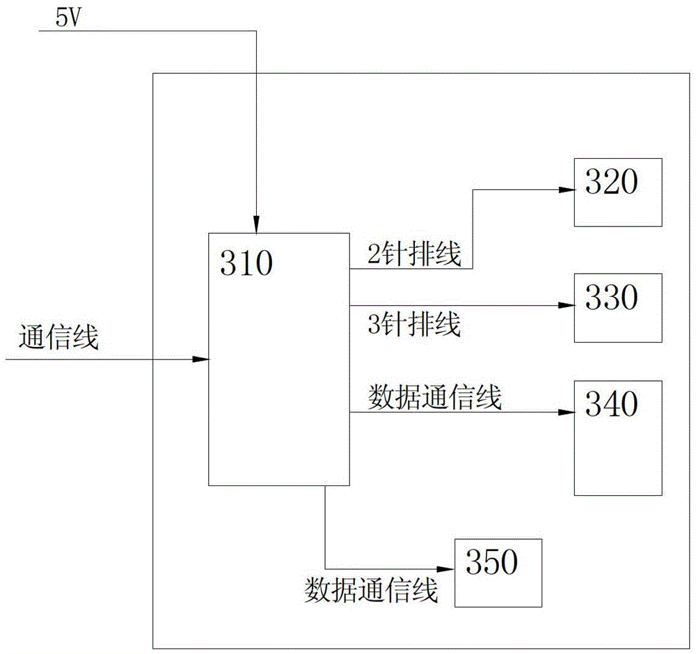 Charging metering method for charging station