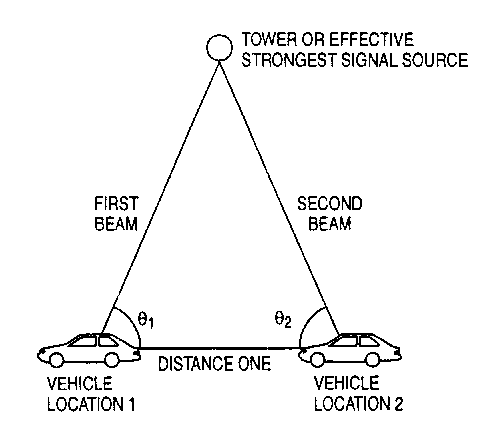 Antenna beam steering responsive to receiver and broadcast tower coordinates