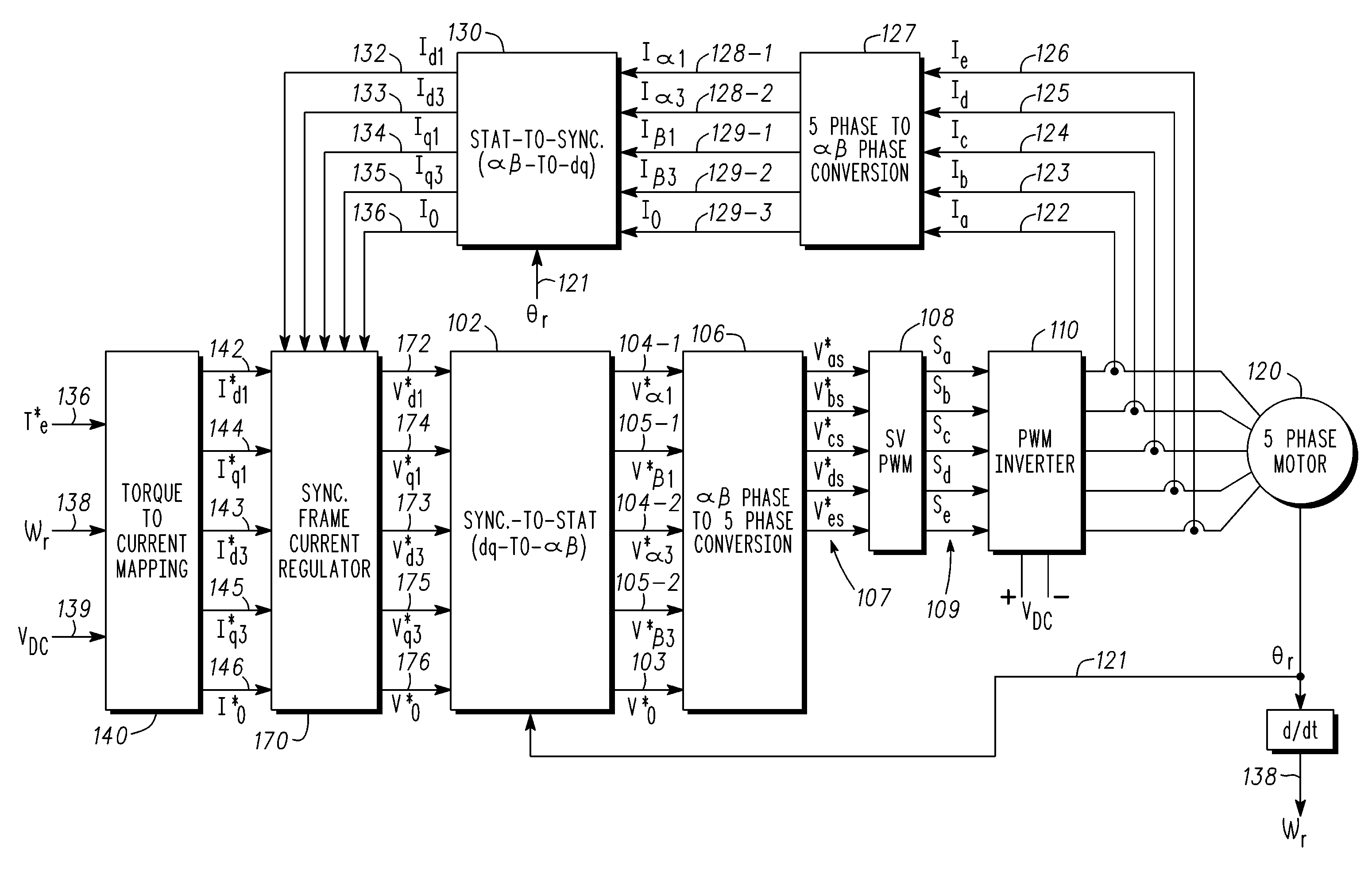 Methods, systems and apparatus for optimization of third harmonic current injection in a multi-phase machine