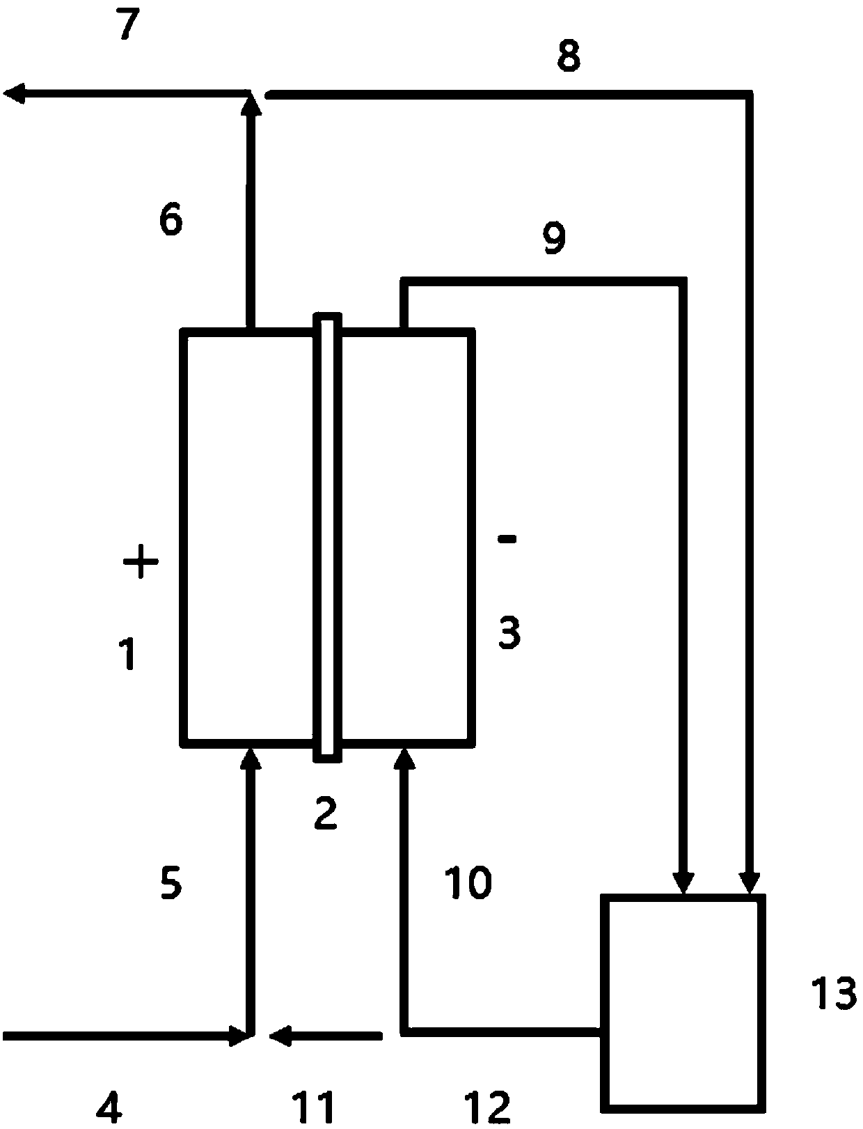 Acidic copper chloride etching liquid in-situ electrolytic regeneration and copper recycling method