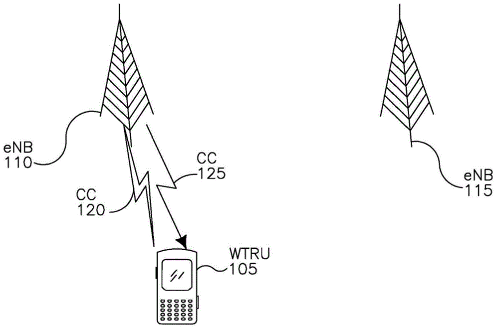 Method and apparatus for enhancing cell-edge user performance and signaling radio link failure conditions via downlink cooperative component carriers