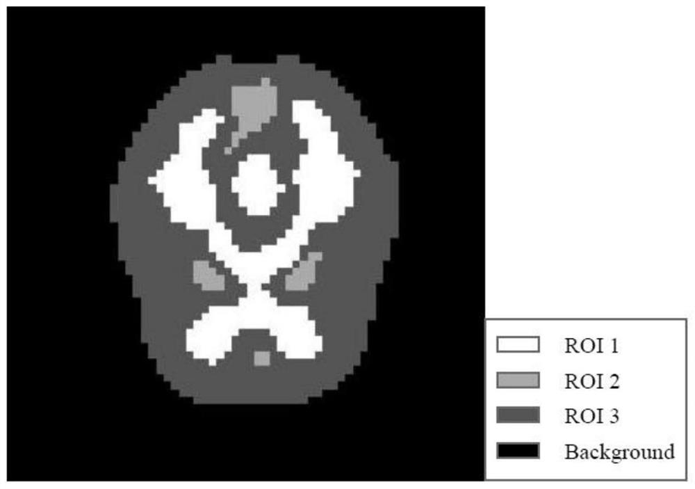 Double-tracer-agent PET separation method based on multi-task learning three-dimensional convolutional encoding and decoding network