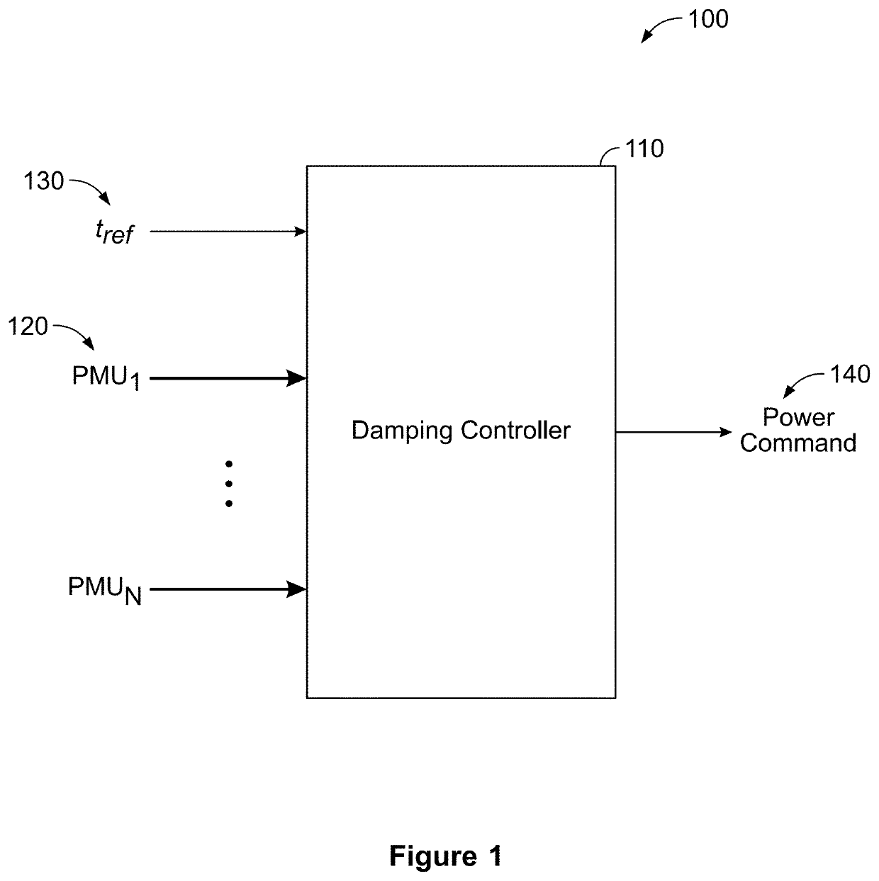 Systems and methods for controlling electrical grid resources