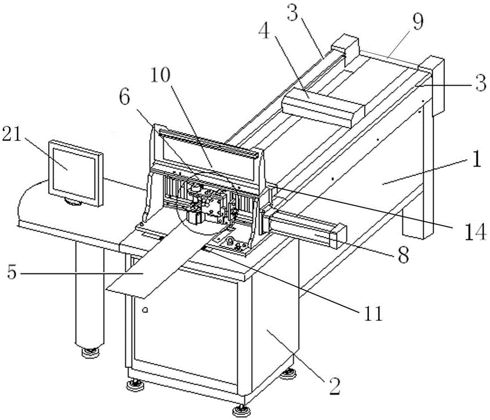 Advertisement typeface side trip full automatic numerical control grooving bending machine and grooving method