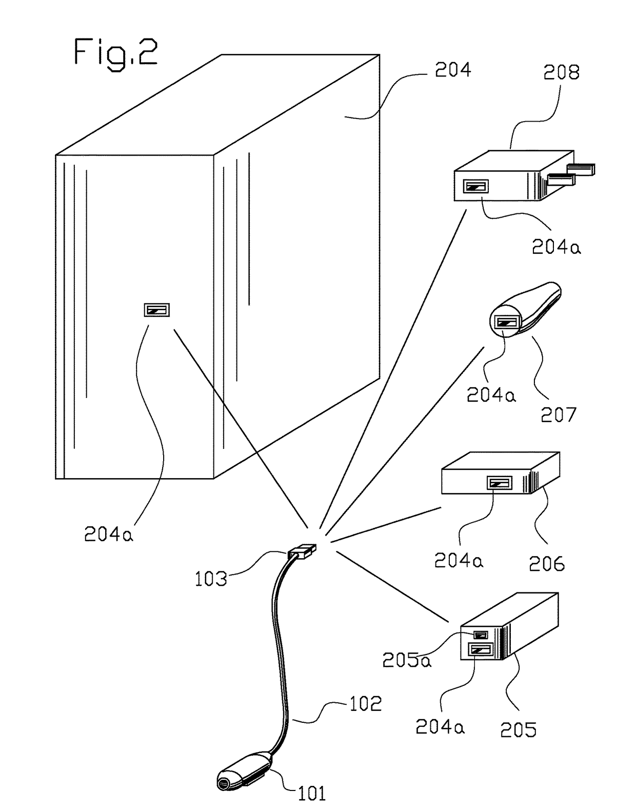 Compact perineal warming device for personal non-invasive portable and stationary use to prevent and alleviate prostate discomfort