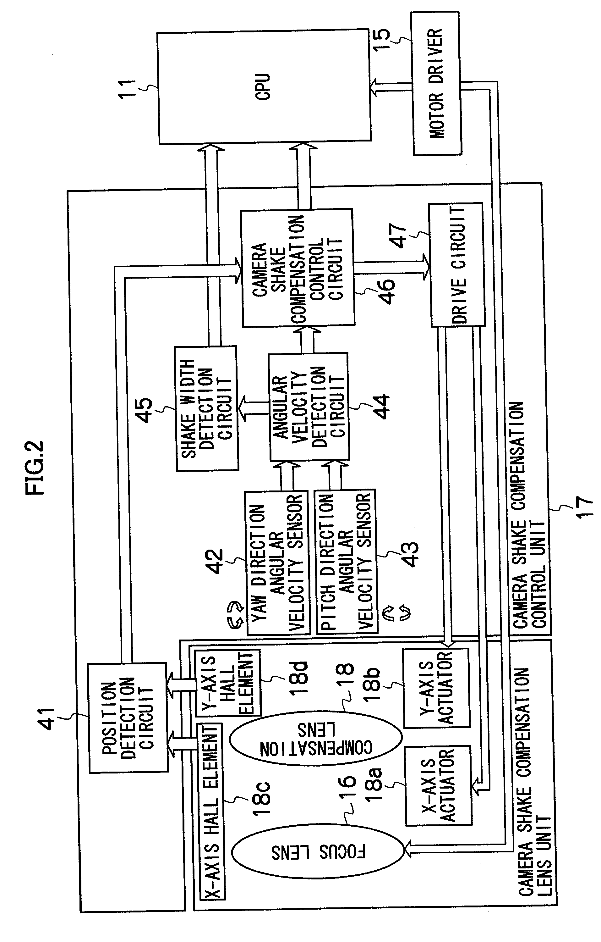 Image taking apparatus and image taking method