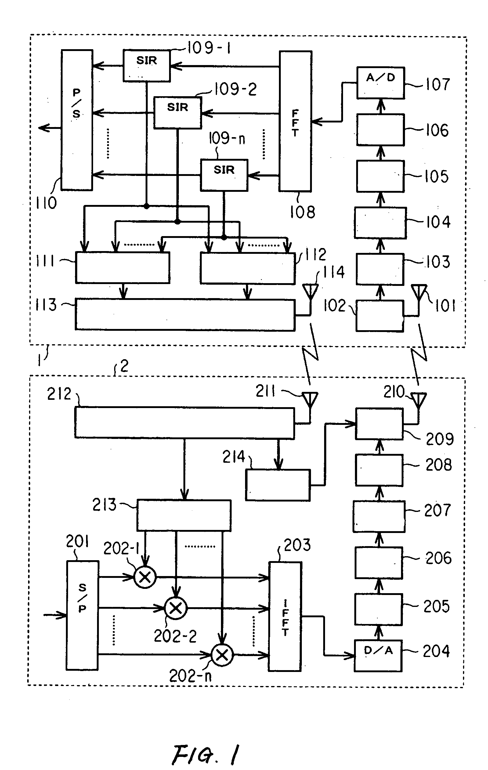 Multi-carrier communication system, multi-carrier receiver apparatus and multi-carrier transmitter apparatus