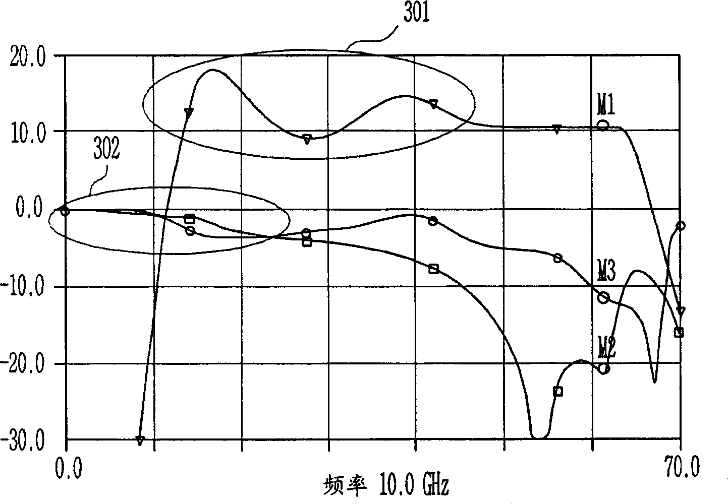 Microwave power amplifier