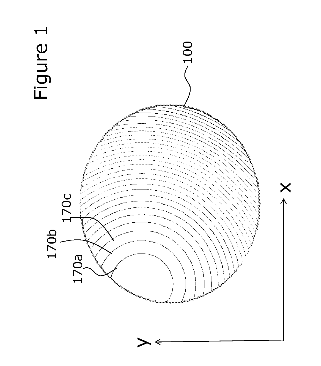 Substrate pre-scanning for high throughput microscopy