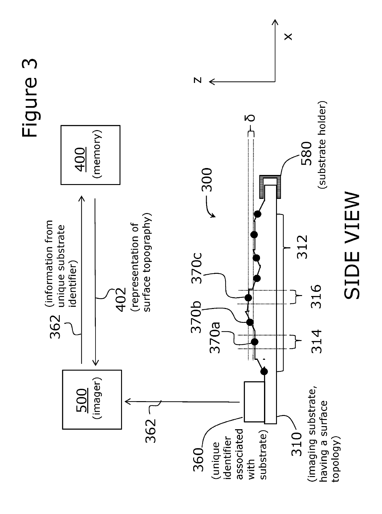 Substrate pre-scanning for high throughput microscopy