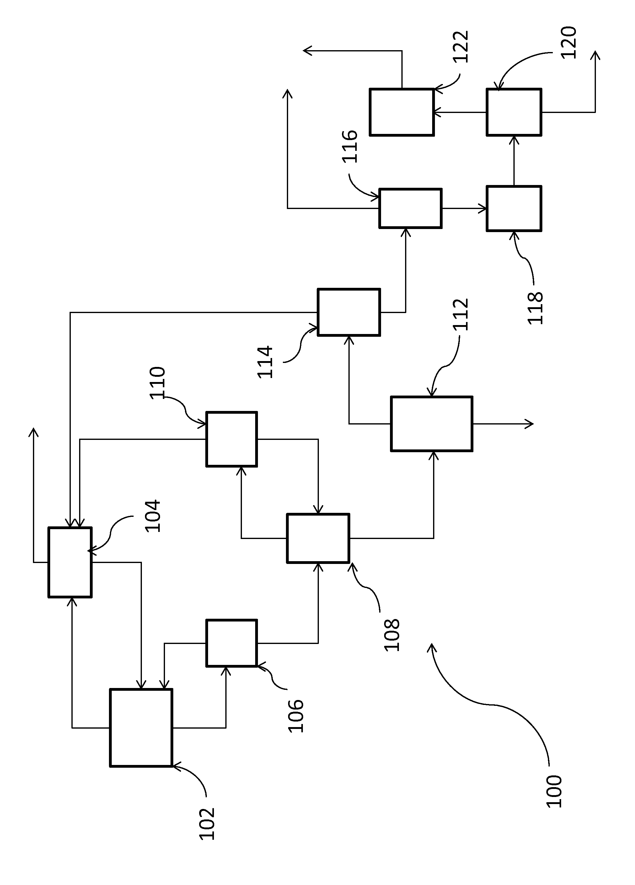 Process for the production of chlorinated propenes