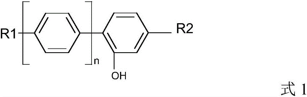 Hemostasis spraying type adhesive and preparation method thereof