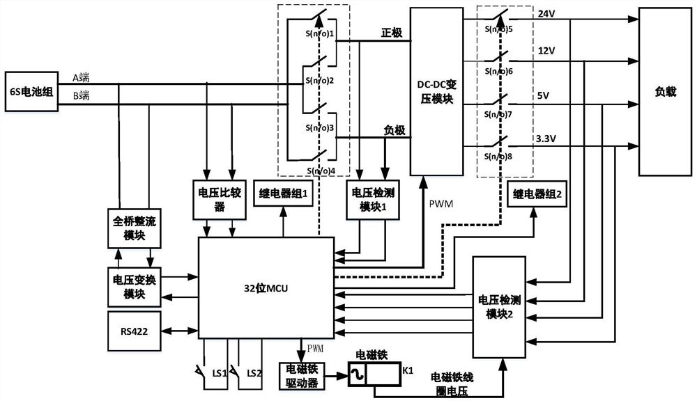 A Replaceable Power Supply System for Small Satellites