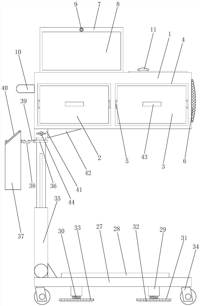 Health detection equipment