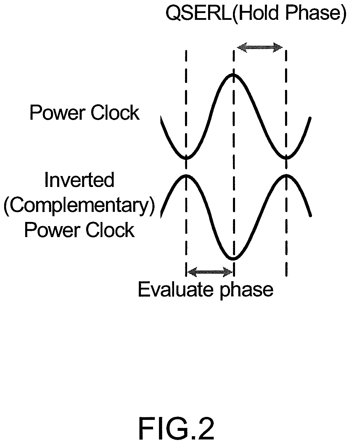 Complementary energy path adiabatic logic