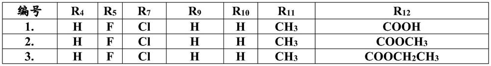 Pyridine biphenyl compound containing isoxazoline as well as preparation method and application of pyridine biphenyl compound