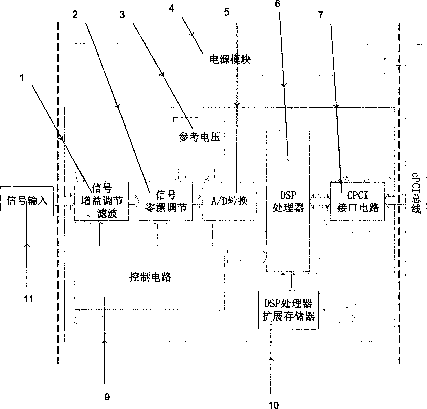 Intelligent collectingm monitor and collecting monitoring method for large rotary machinery apparatus