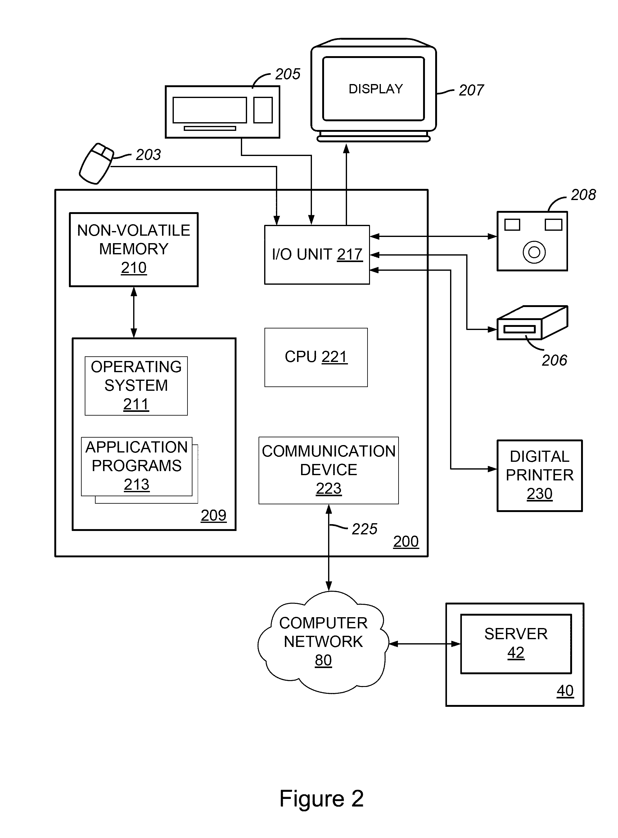 Methods for designing image-based products through a computer network