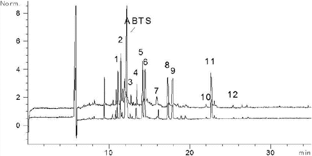 Method for rapidly screening and quantifying antioxidant active components in traditional Chinese medicine on line