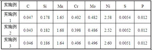 Sintered flux for welding of high-strength steel for ocean engineering and preparation method of sintered flux