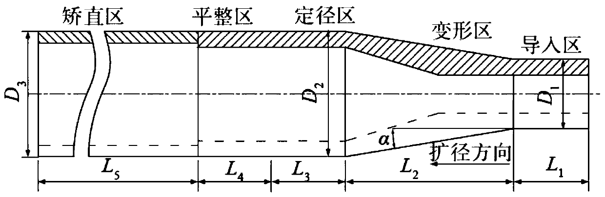 Manufacturing method for seamless steel tube for large-caliber high-pressure boiler