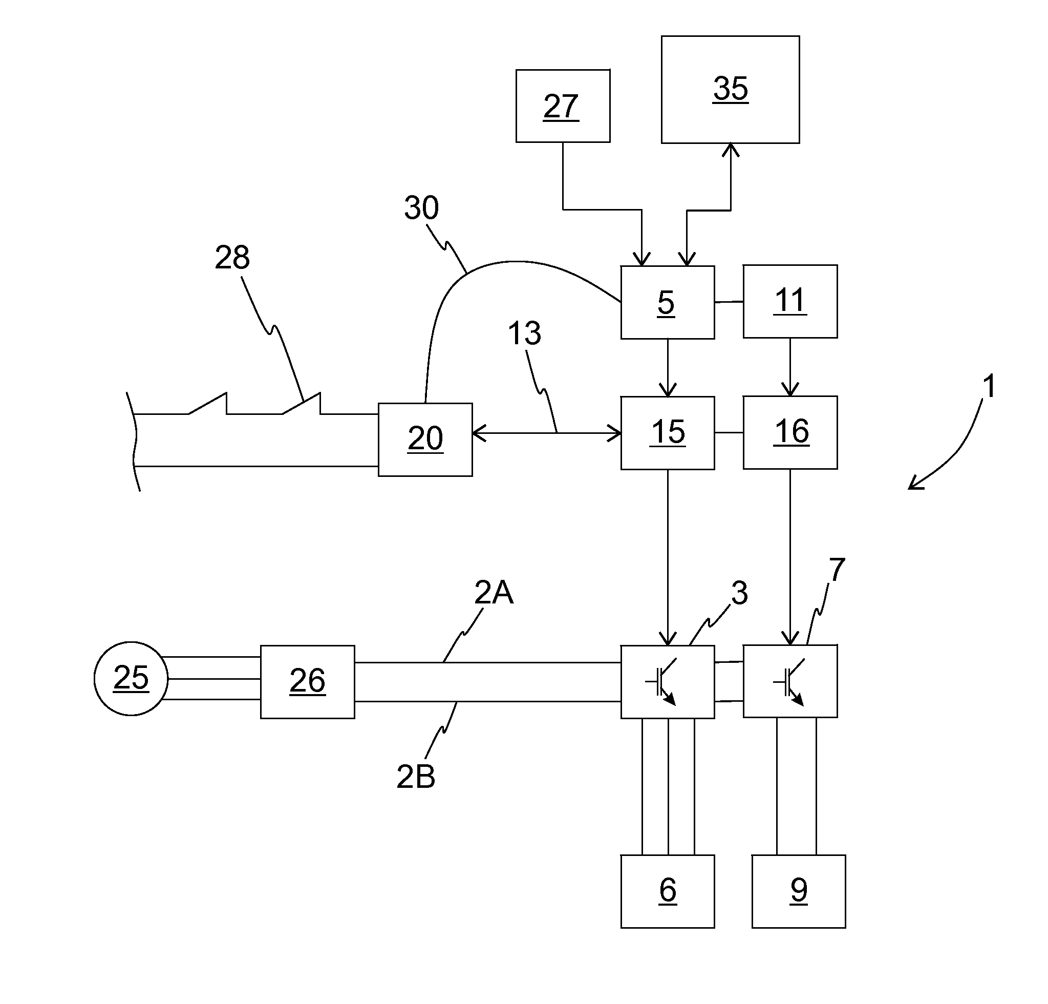 Drive device of an elevator