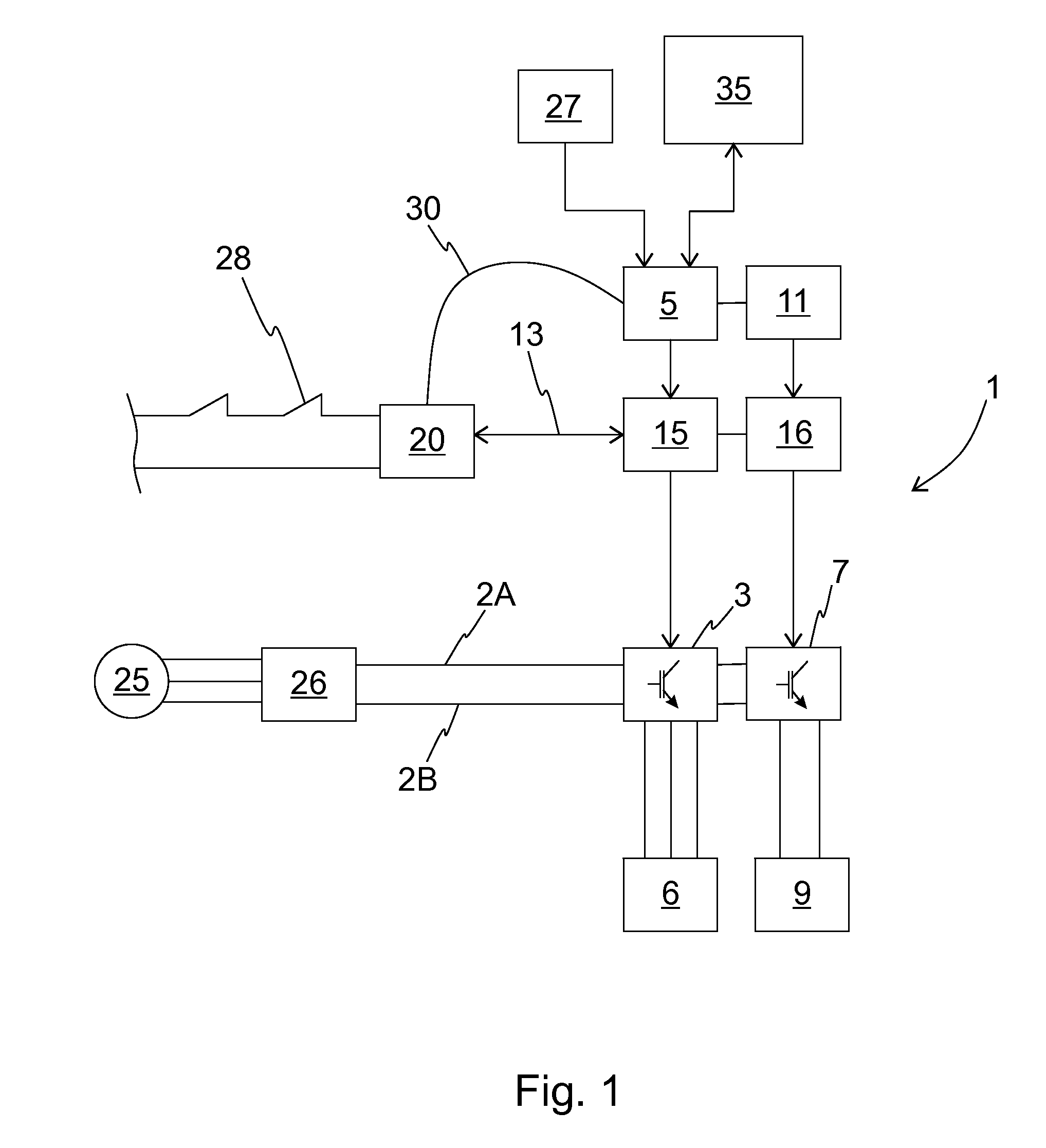 Drive device of an elevator