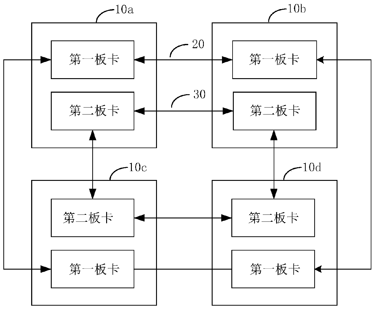 Power data transmission equipment, system and detection method