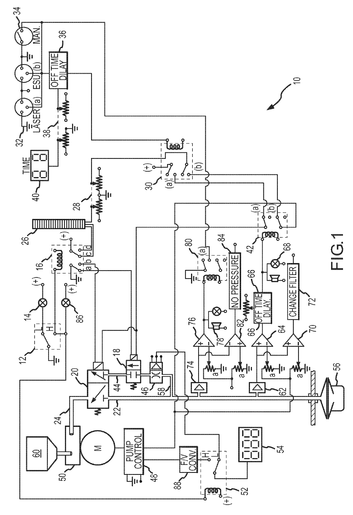 Automatic smoke evacuator and insufflation system for surgical procedures