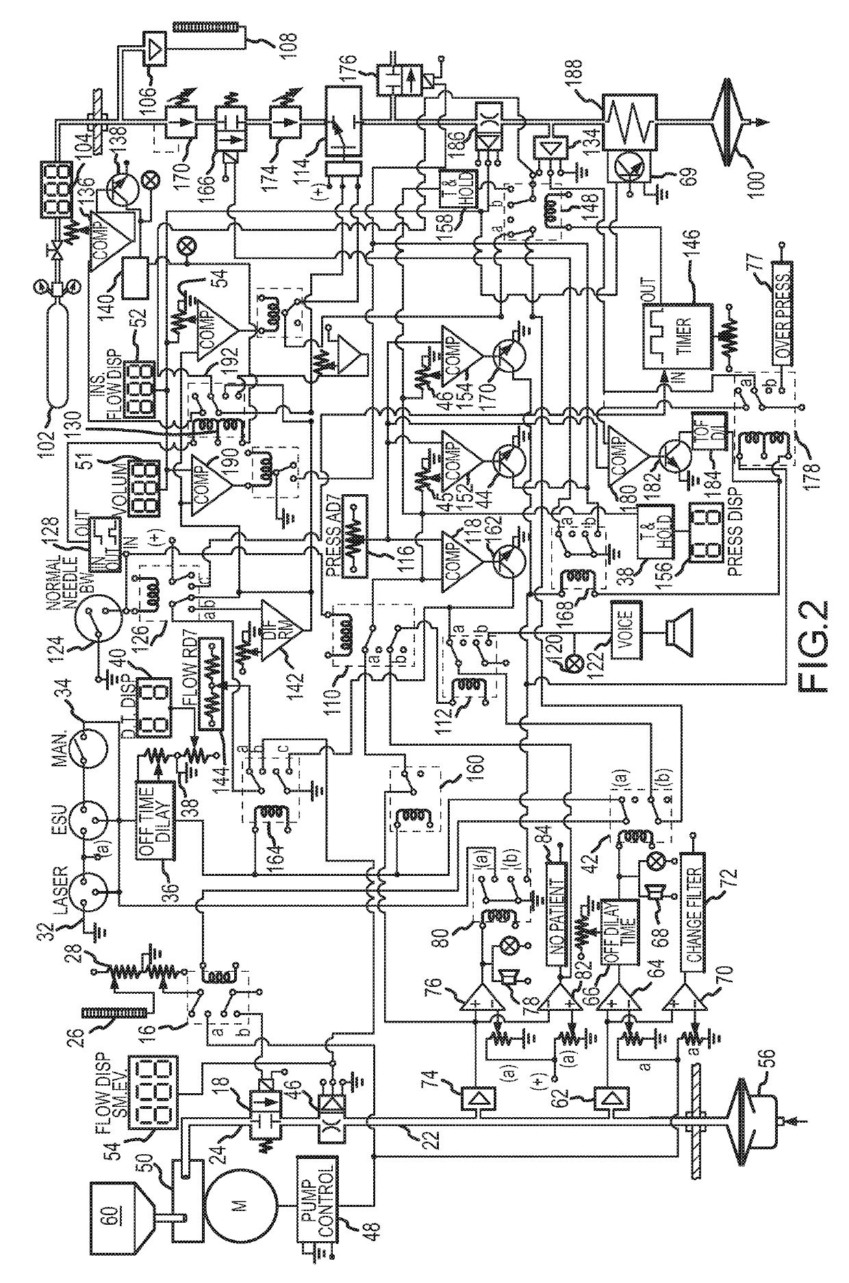 Automatic smoke evacuator and insufflation system for surgical procedures