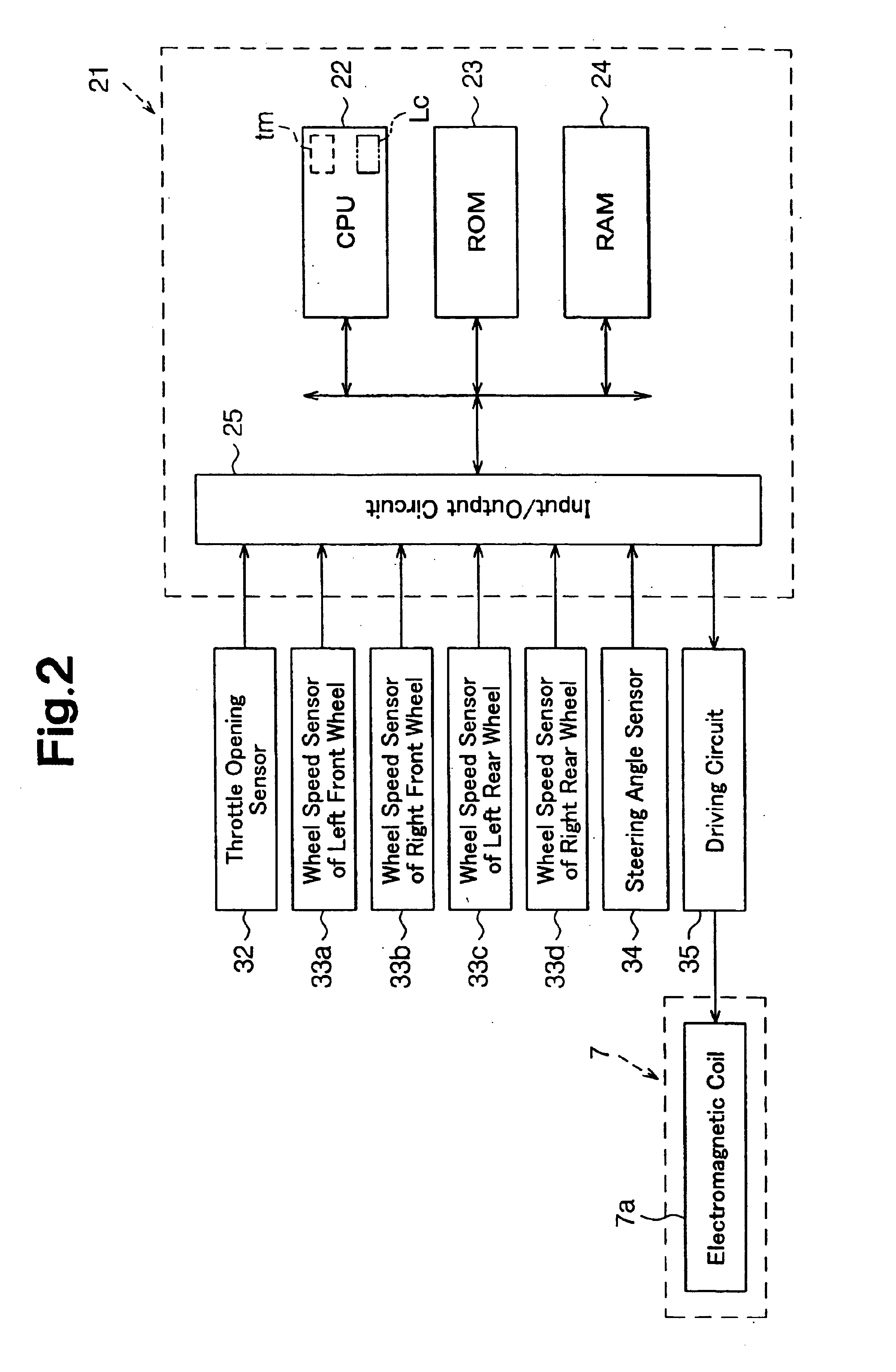 Driving force distribution control device and driving force distribution method for four-wheel drive vehicle