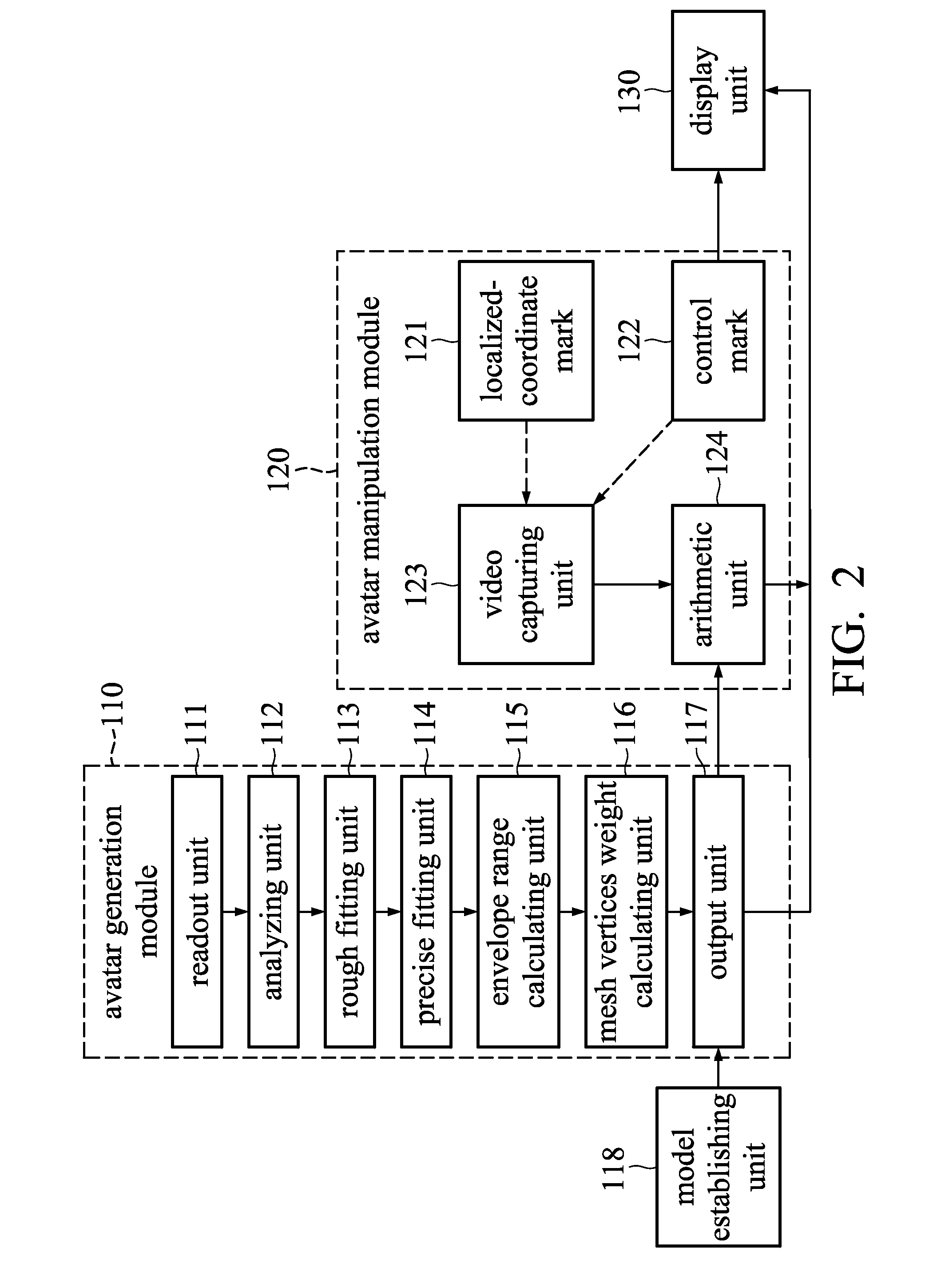 Animation generation systems and methods