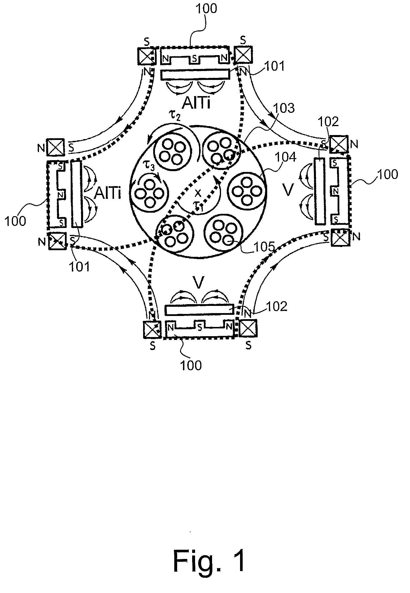 High power impulse magnetron sputtering vapour deposition