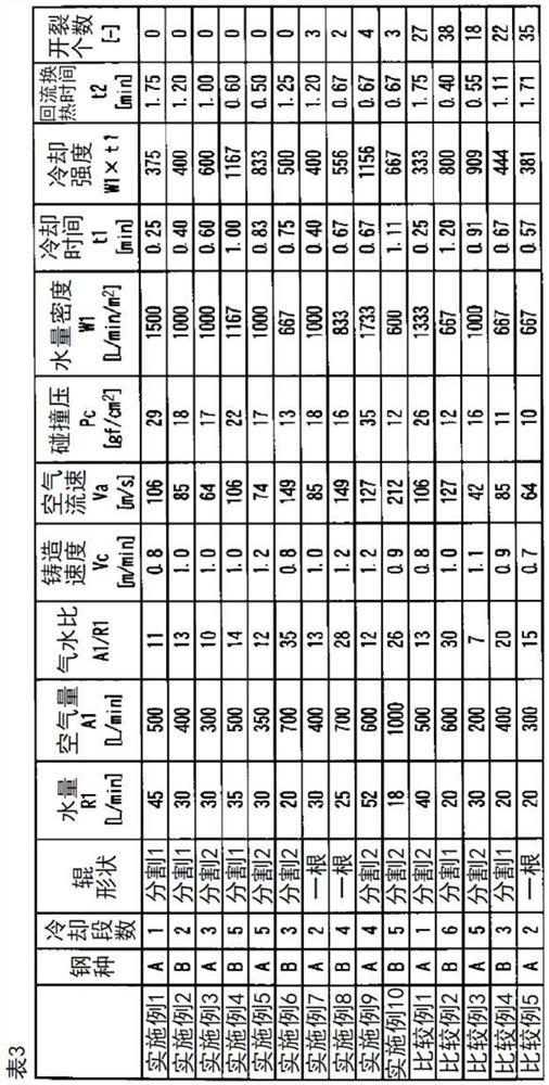 Continuous casting method for steel