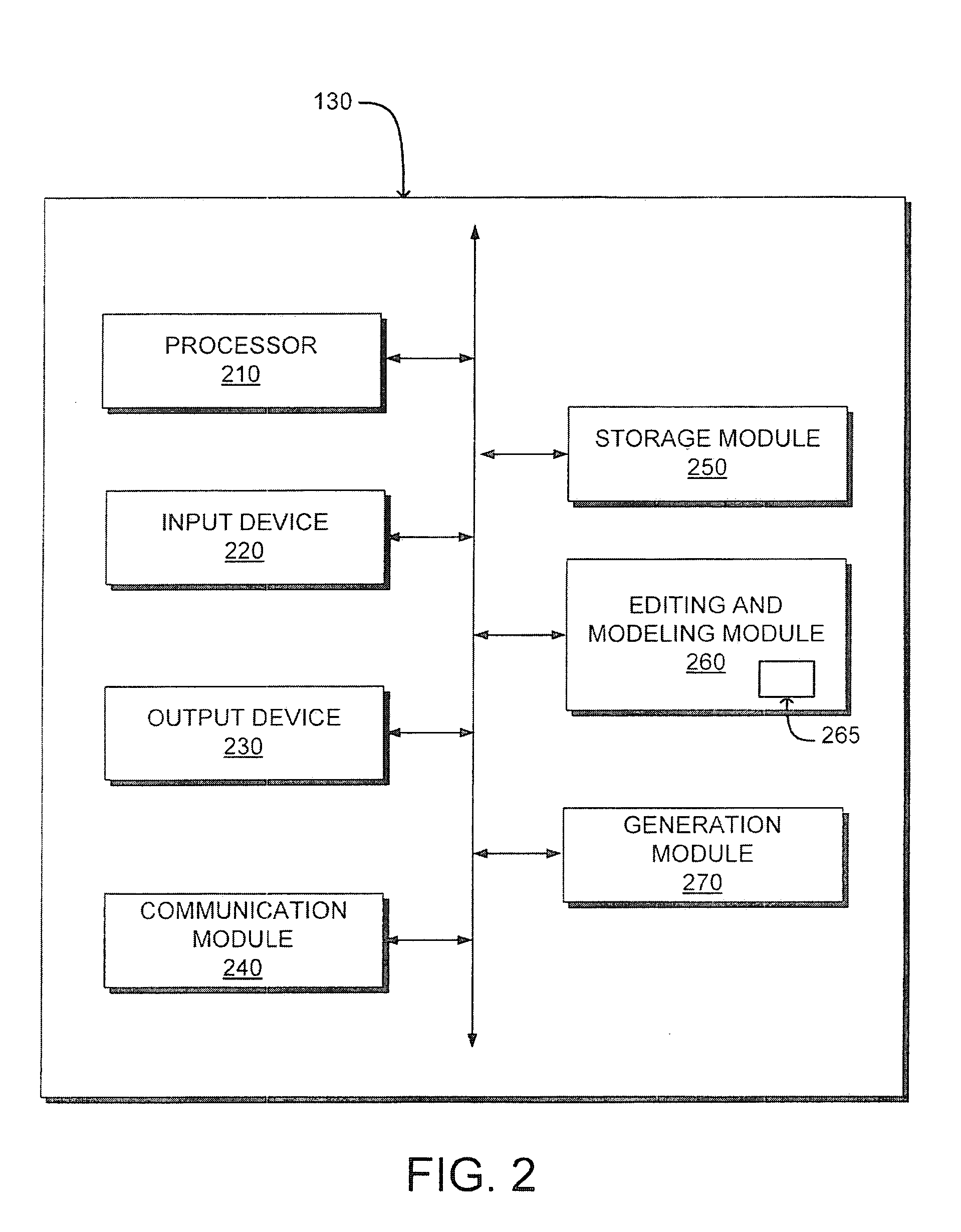 Event-based process configuration