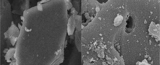 Preparation method of magnetic activated carbon and application of magnetic activated carbon in flue gas demercuration