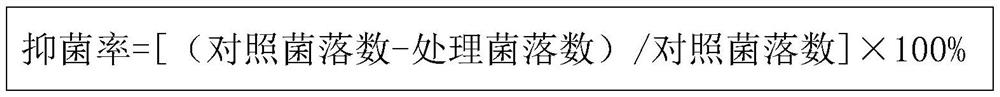 Heat-resistant silicone rubber material and preparation method thereof