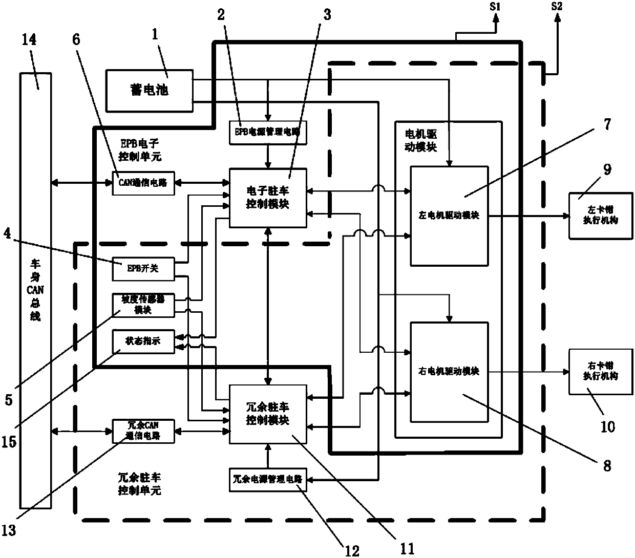 Electronic parking controlling system with redundant parking function and controlling method thereof