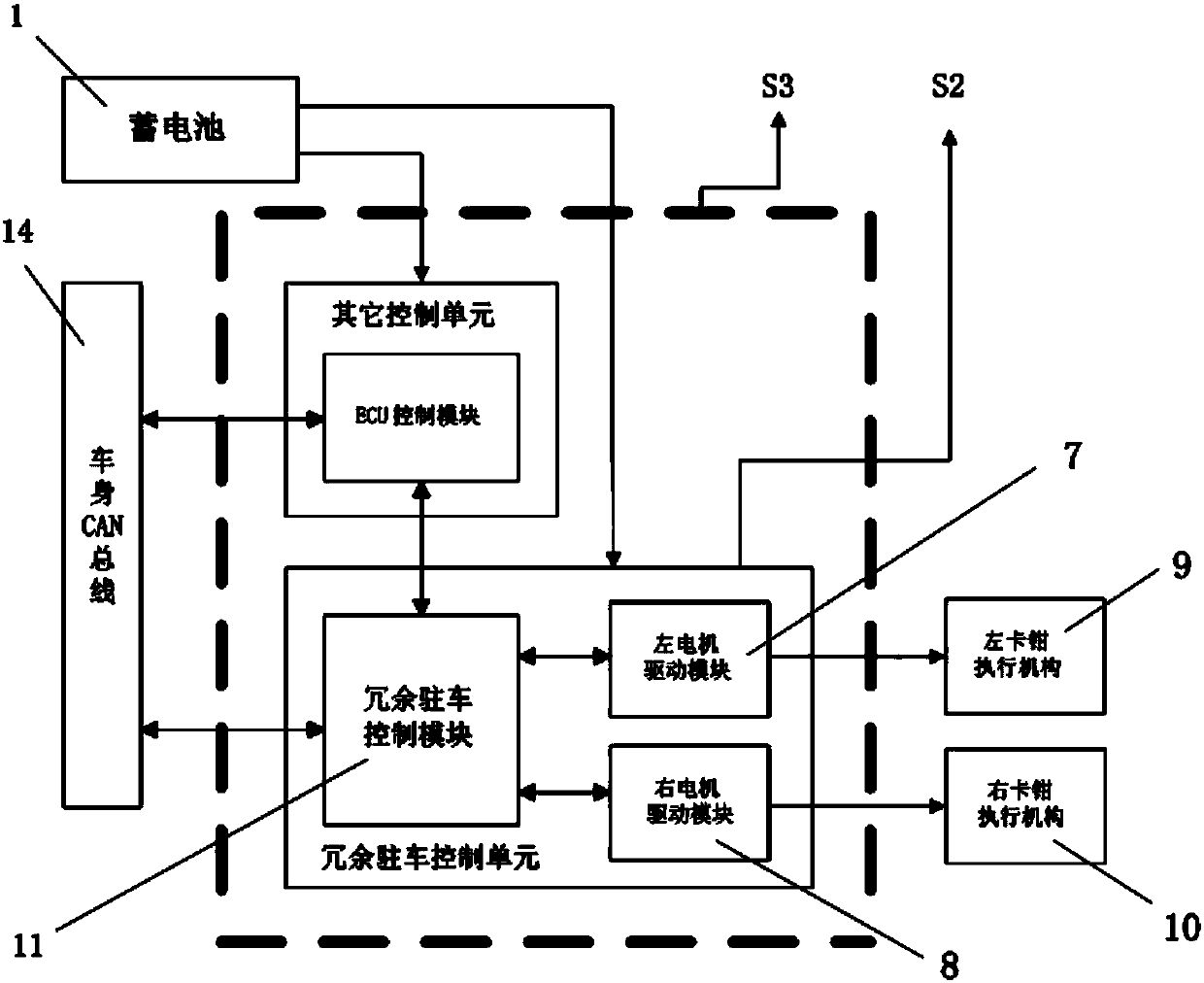 Electronic parking controlling system with redundant parking function and controlling method thereof