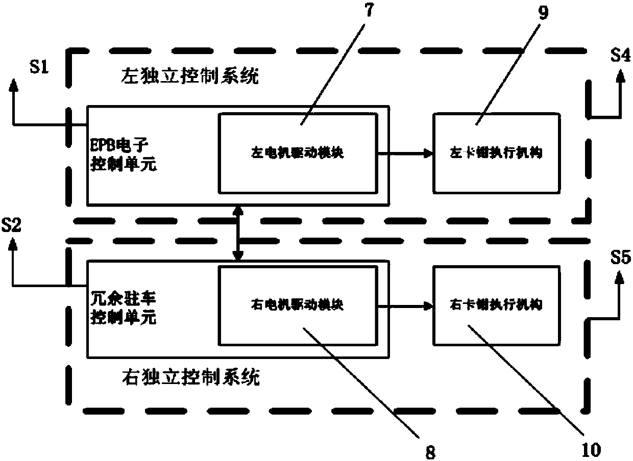 Electronic parking controlling system with redundant parking function and controlling method thereof