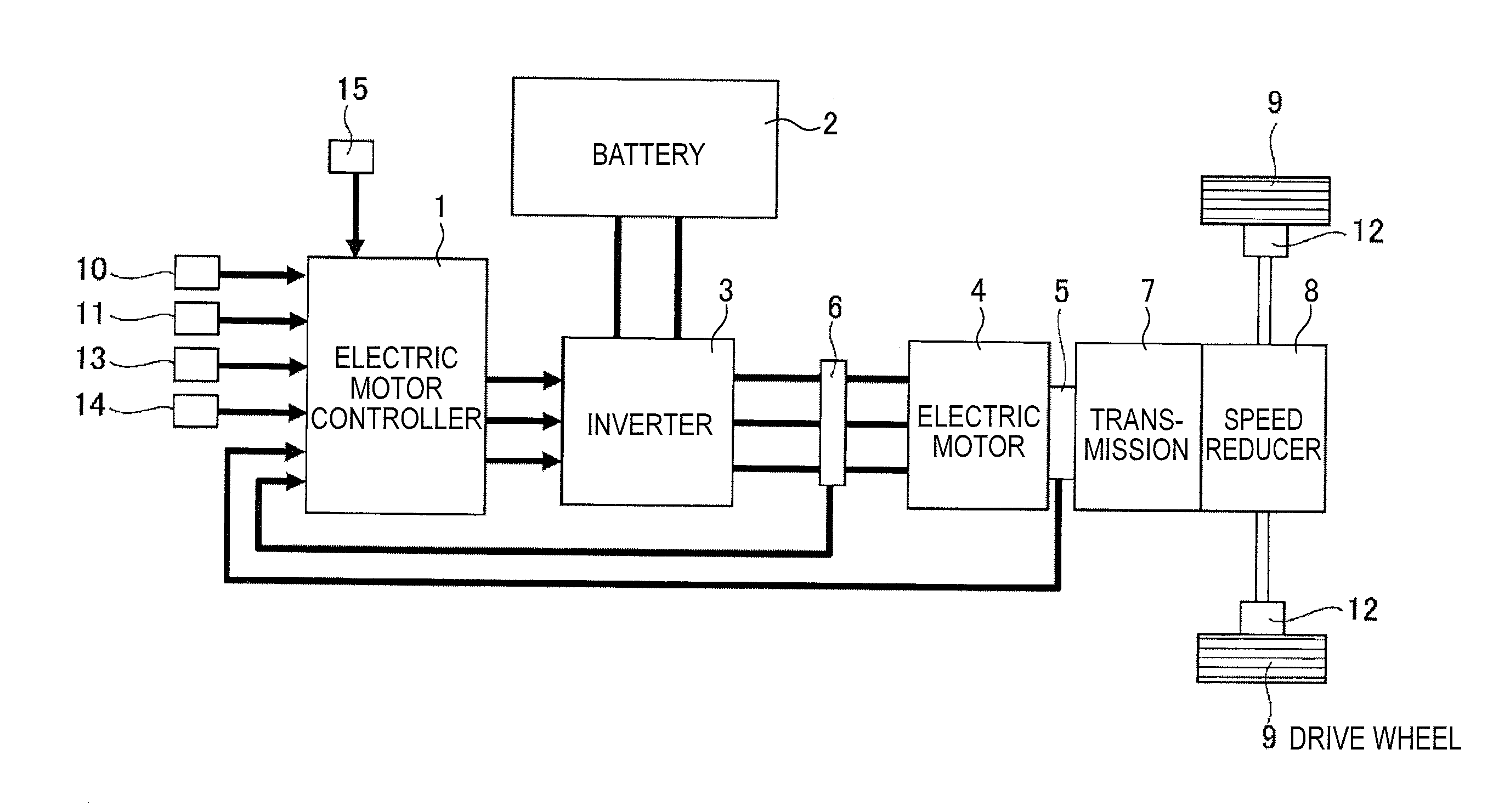 Regeneration braking control device of electric vehicle