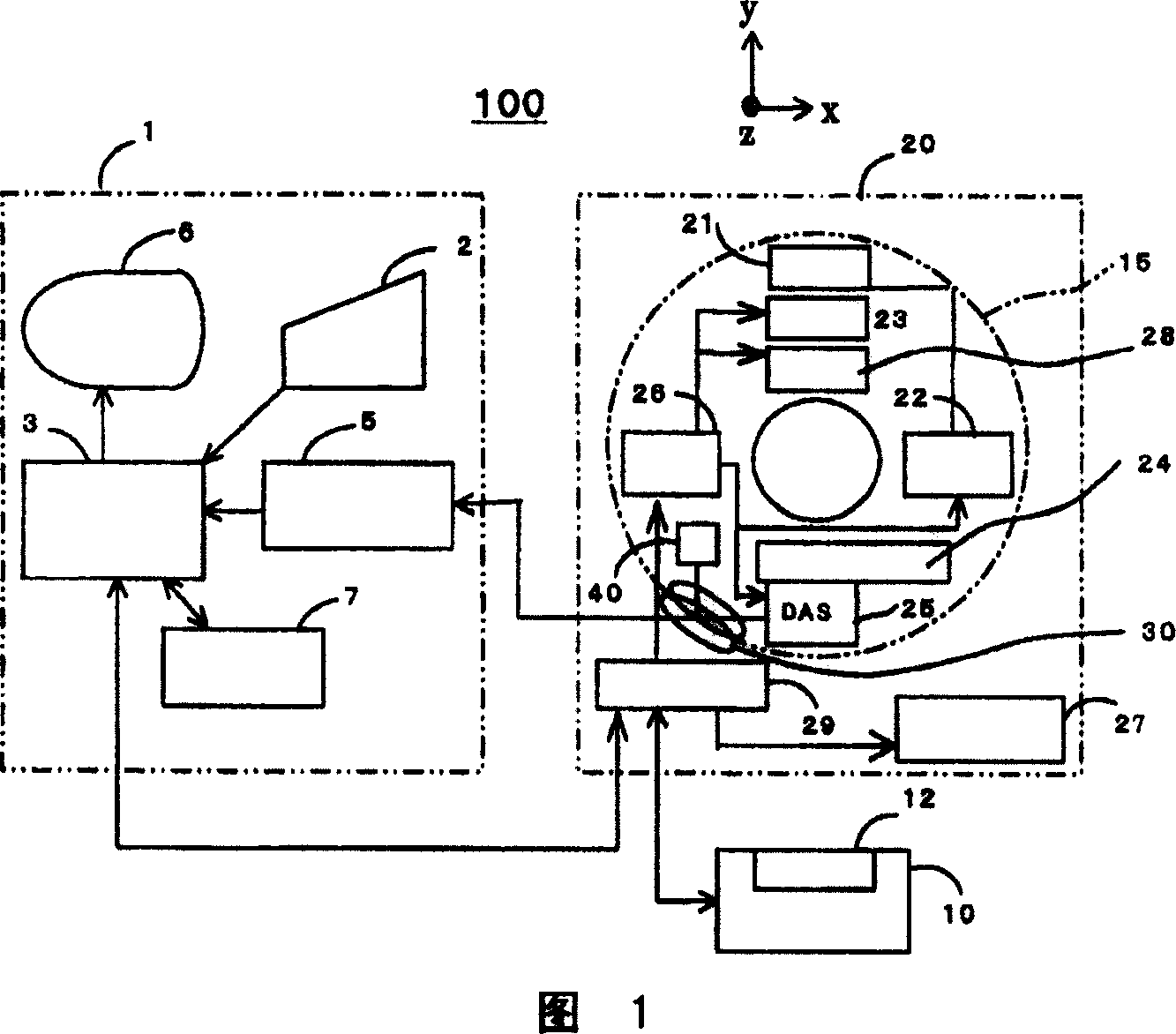 X-ray CT apparatus