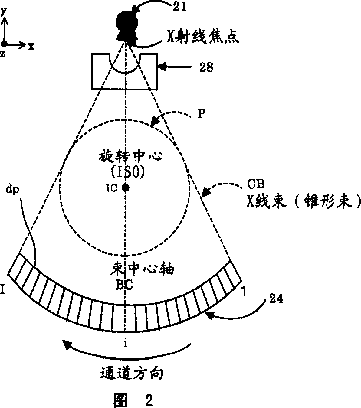 X-ray CT apparatus