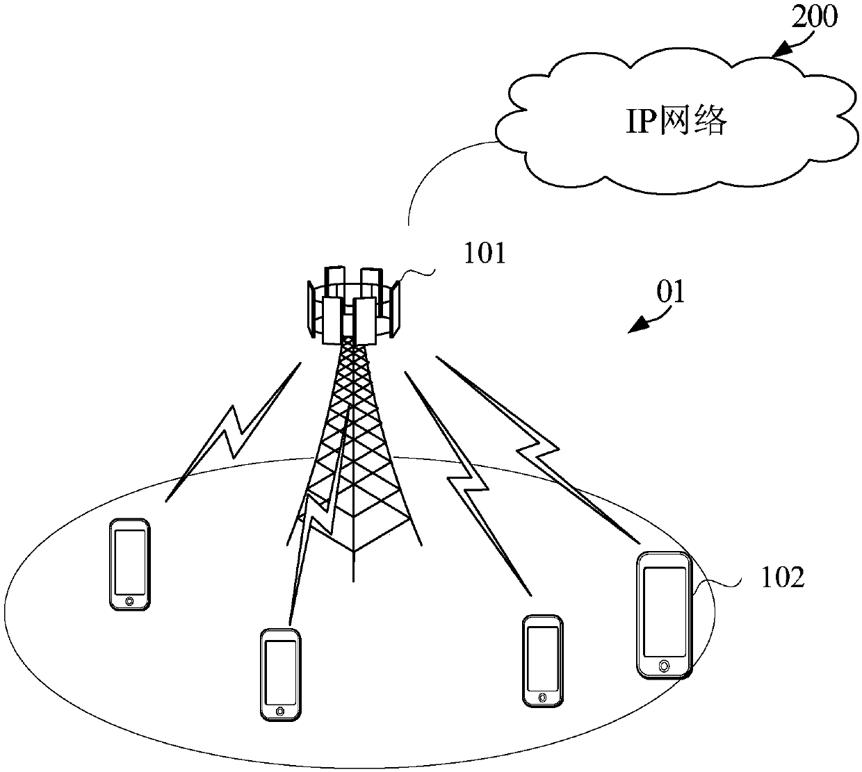 Uplink sending power adjusting method and device