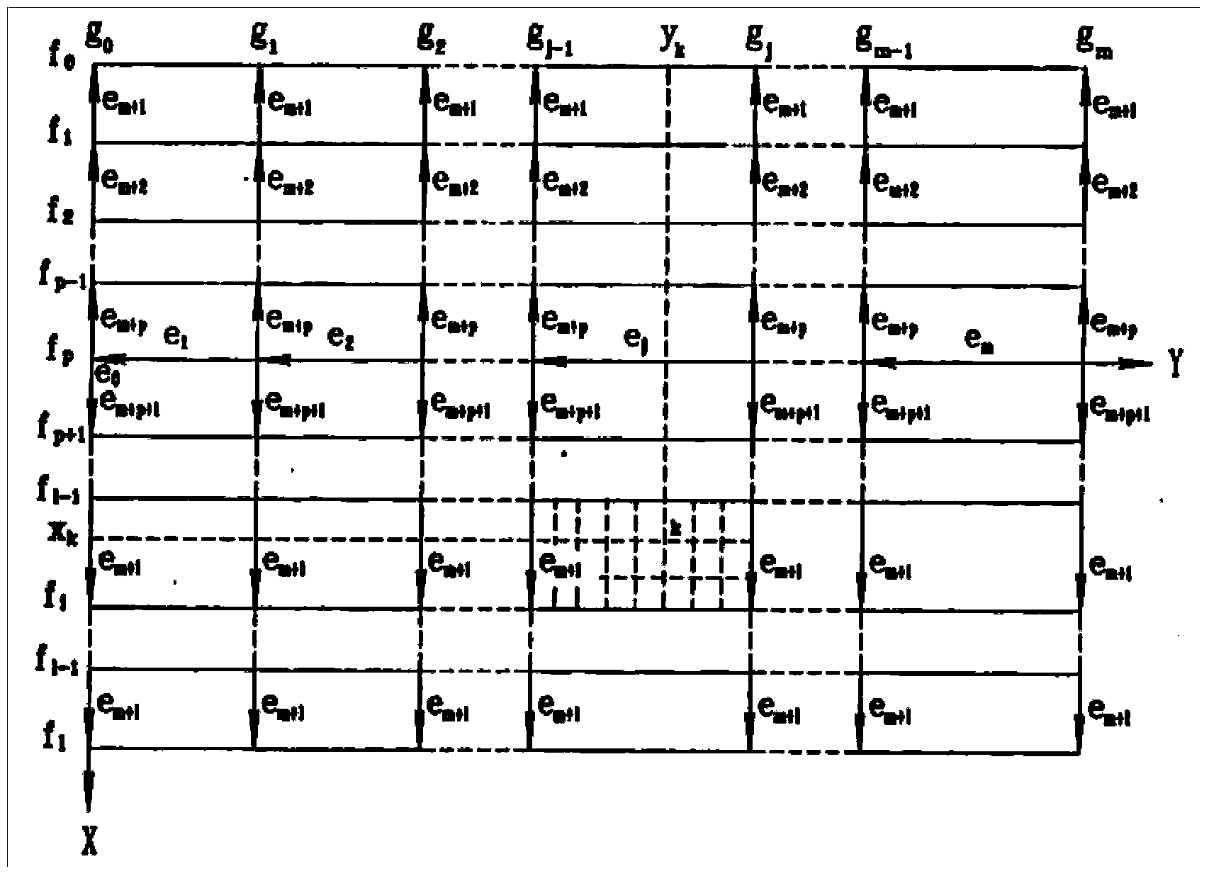 System and method for optimally designing thickening layers of airport pavements