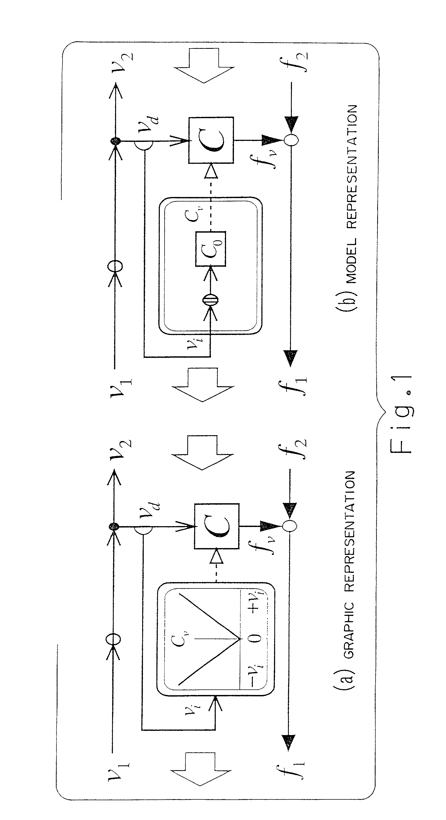 Non-linear characteristic reproducing apparatus and non-linear characteristic reproducing program storage medium