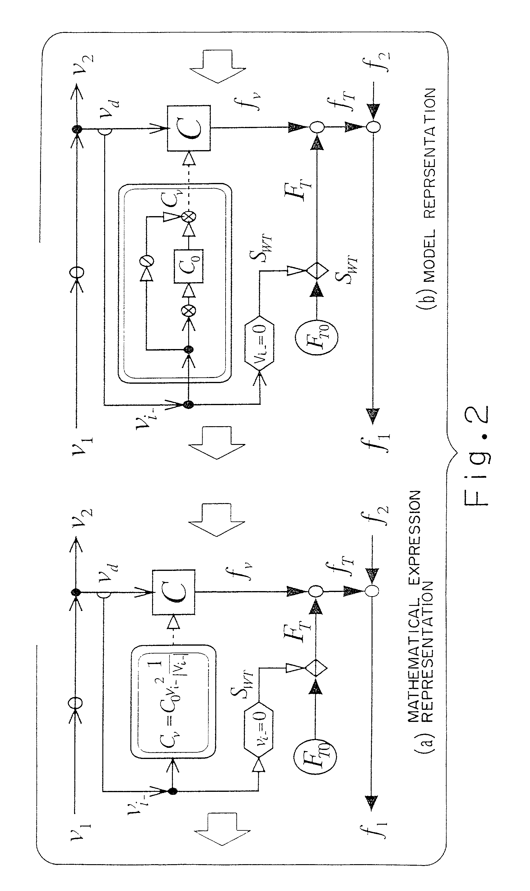 Non-linear characteristic reproducing apparatus and non-linear characteristic reproducing program storage medium